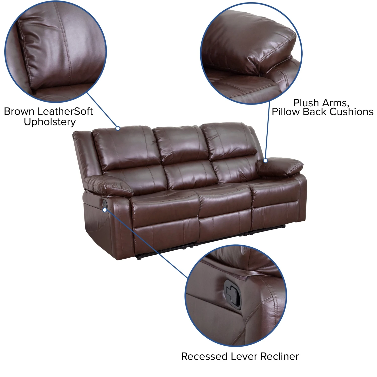 Flash Harmony Series LeatherSoft Sofa With Two Built-In Recliners - Image 12