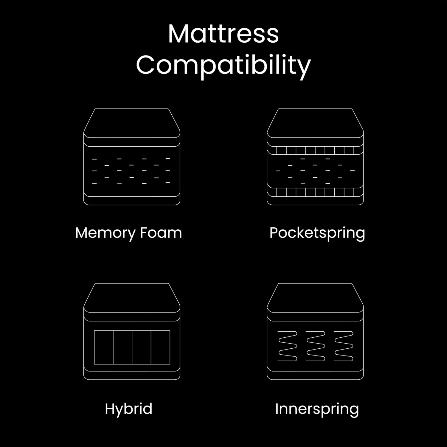 Flash Selene Adjustable Upholstered Bed Base With Wireless Remote, Three Leg Heights, & Independent Head/Foot Incline - Image 5